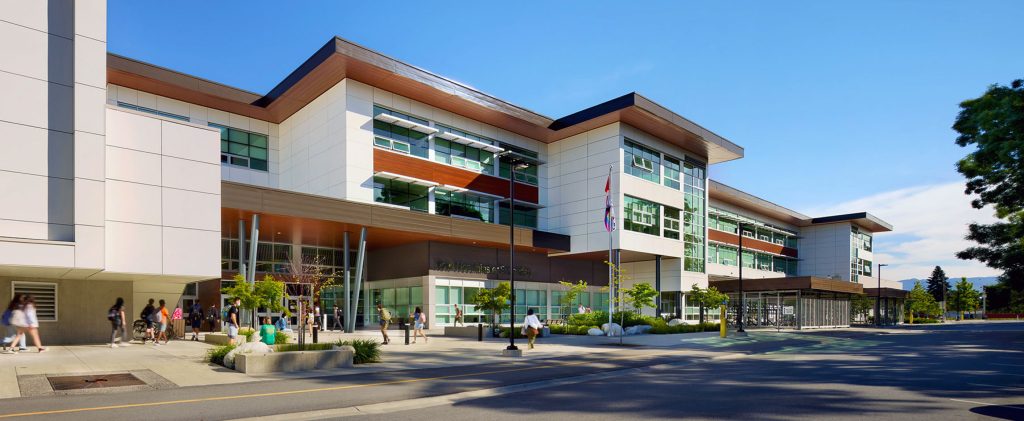 New Westminster Secondary School